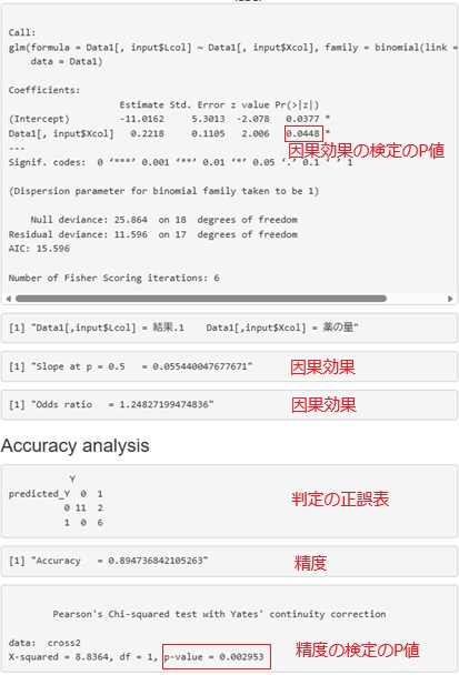 R-EDA1�ɂ�錟��